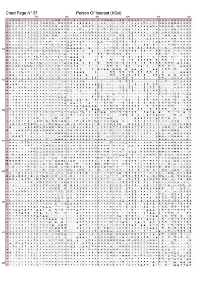 Expertly created by Sam, Person Of Interest patterns. Person Of Interest is an action TV show pattern that comes as a full coverage pattern with no back-stitching. Additionally, Person Of Interest is available in 2 different design sizes - cross stitch regular & XL And each sale includes both B&W and colour charts