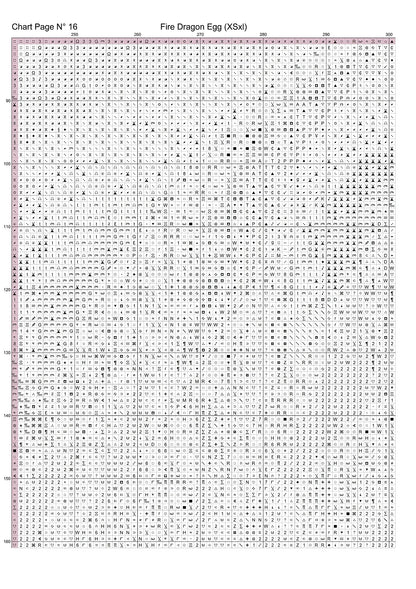 Expertly created from art by CrimsonMystique, under Public Domain CC0 license, Fire Dragon Egg patterns. Fire Dragon Egg is a fantasy swan pattern that comes as a full coverage pattern with no back-stitching. Additionally, Fire Dragon Egg is available in 2 different design sizes - cross stitch regular & XL And each sale includes both B&W and colour charts