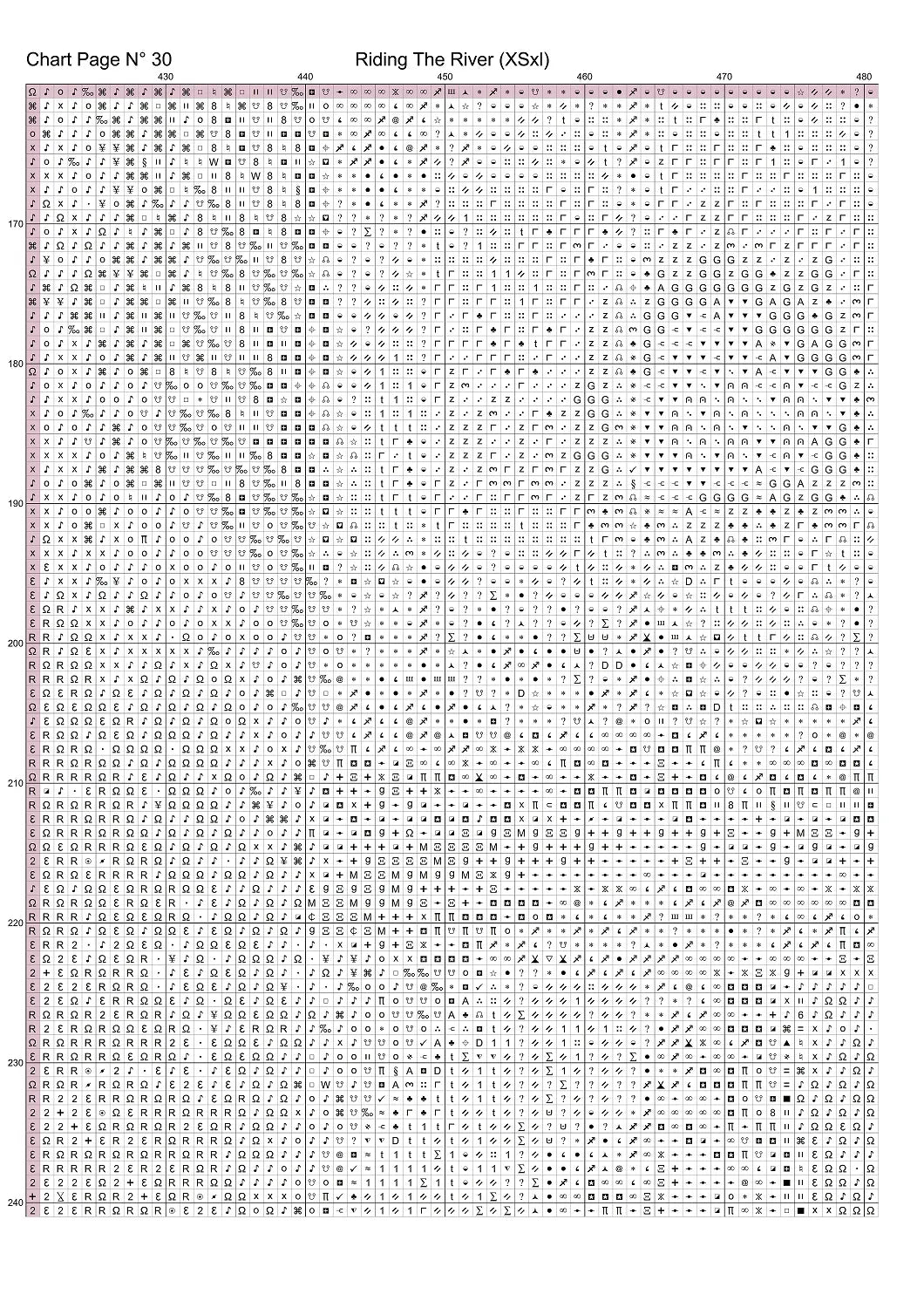Expertly created from art by Kellie, under Public Domain CC0 license, Riding The River patterns. Riding The River is a fantasy swan pattern that comes as a full coverage pattern with no back-stitching. Additionally, Riding The River is available in 2 different design sizes - cross stitch regular & XL And each sale includes both B&W and colour charts