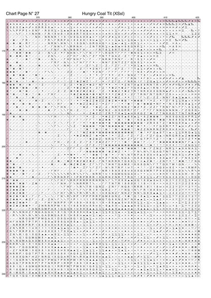 Hungry Coal Tit is a bird pattern that comes as a full coverage pattern with no back-stitching. Additionally, Hungry Coal Tit is available in 2 different design sizes - cross stitch regular & XL And each sale includes both B&W and colour charts