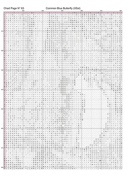 Expertly created from art by TheOtherKev, under Public Domain CC0 license, Common Blue Butterfly patterns. Common Blue Butterfly is a feline art pattern that comes as a full coverage pattern with no back-stitching. Additionally, Common Blue Butterfly is available in 2 different design sizes - cross stitch regular & XL And each sale includes both B&W and colour charts