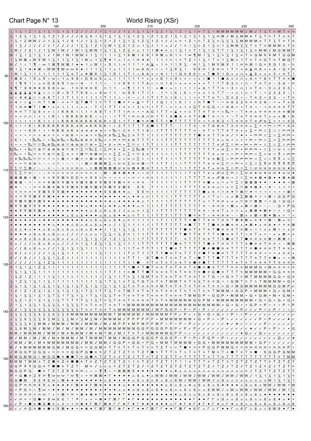 Expertly created from art by NickyPe, under Public Domain CC0 license, World Rising patterns. World Rising is a feline art pattern that comes as a full coverage pattern with no back-stitching. Additionally, World Rising is available in 2 different design sizes - cross stitch regular & XL And each sale includes both B&W and colour charts