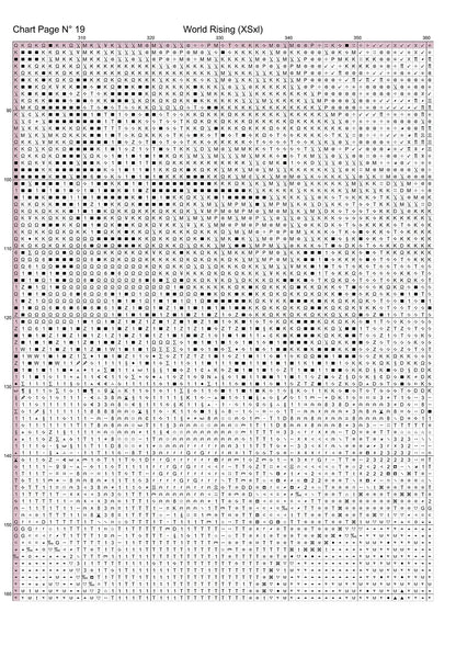 Expertly created from art by NickyPe, under Public Domain CC0 license, World Rising patterns. World Rising is a feline art pattern that comes as a full coverage pattern with no back-stitching. Additionally, World Rising is available in 2 different design sizes - cross stitch regular & XL And each sale includes both B&W and colour charts