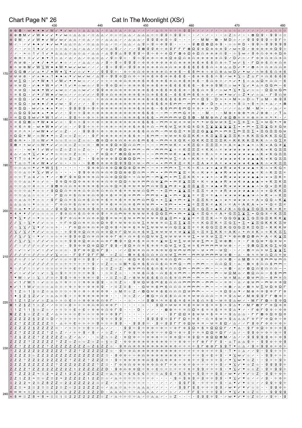 Expertly created from art by Asayuki, under Public Domain CC0 license, Cat In The Moonlight patterns. Cat In The Moonlight is a feline art pattern that comes as a full coverage pattern with no back-stitching. Additionally, Cat In The Moonlight is available in 2 different design sizes - cross stitch regular & XL And each sale includes both B&W and colour charts