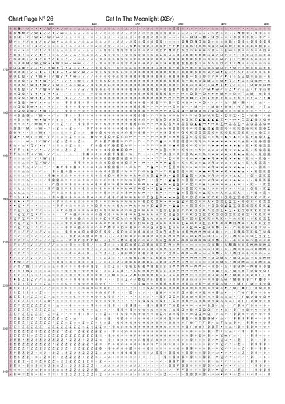 Expertly created from art by Asayuki, under Public Domain CC0 license, Cat In The Moonlight patterns. Cat In The Moonlight is a feline art pattern that comes as a full coverage pattern with no back-stitching. Additionally, Cat In The Moonlight is available in 2 different design sizes - cross stitch regular & XL And each sale includes both B&W and colour charts