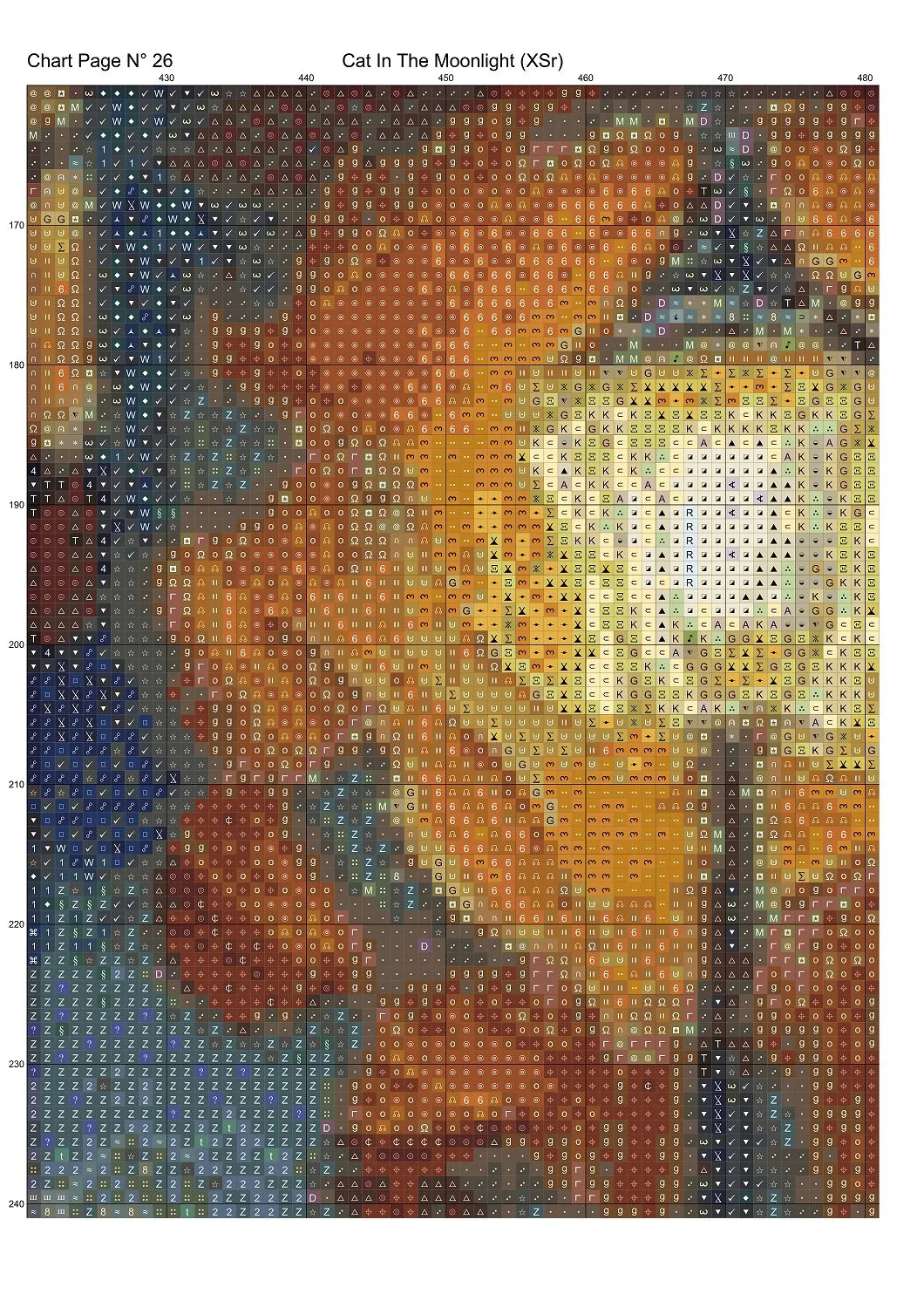 Expertly created from art by Asayuki, under Public Domain CC0 license, Cat In The Moonlight patterns. Cat In The Moonlight is a feline art pattern that comes as a full coverage pattern with no back-stitching. Additionally, Cat In The Moonlight is available in 2 different design sizes - cross stitch regular & XL And each sale includes both B&W and colour charts