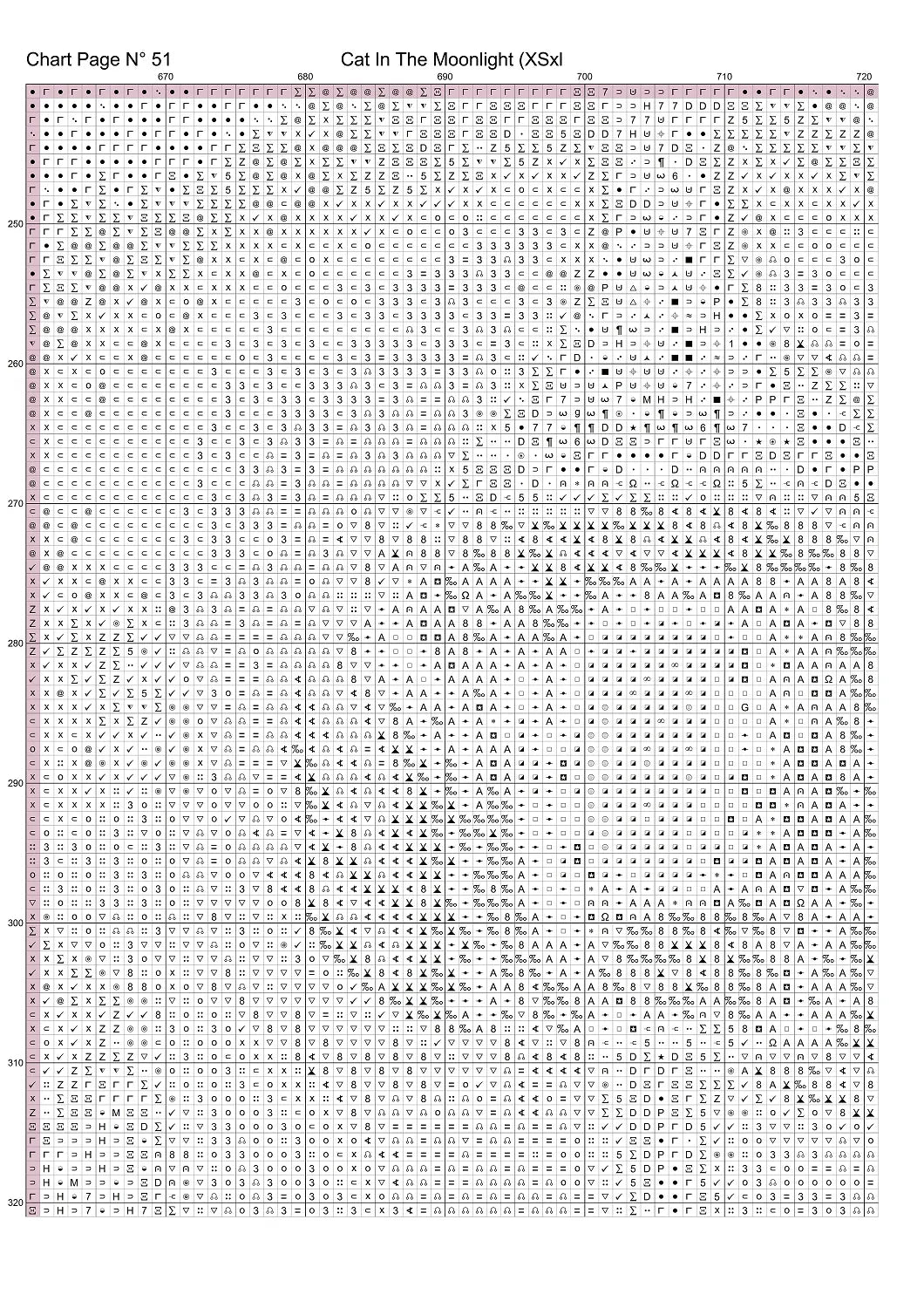 Expertly created from art by Asayuki, under Public Domain CC0 license, Cat In The Moonlight patterns. Cat In The Moonlight is a feline art pattern that comes as a full coverage pattern with no back-stitching. Additionally, Cat In The Moonlight is available in 2 different design sizes - cross stitch regular & XL And each sale includes both B&W and colour charts