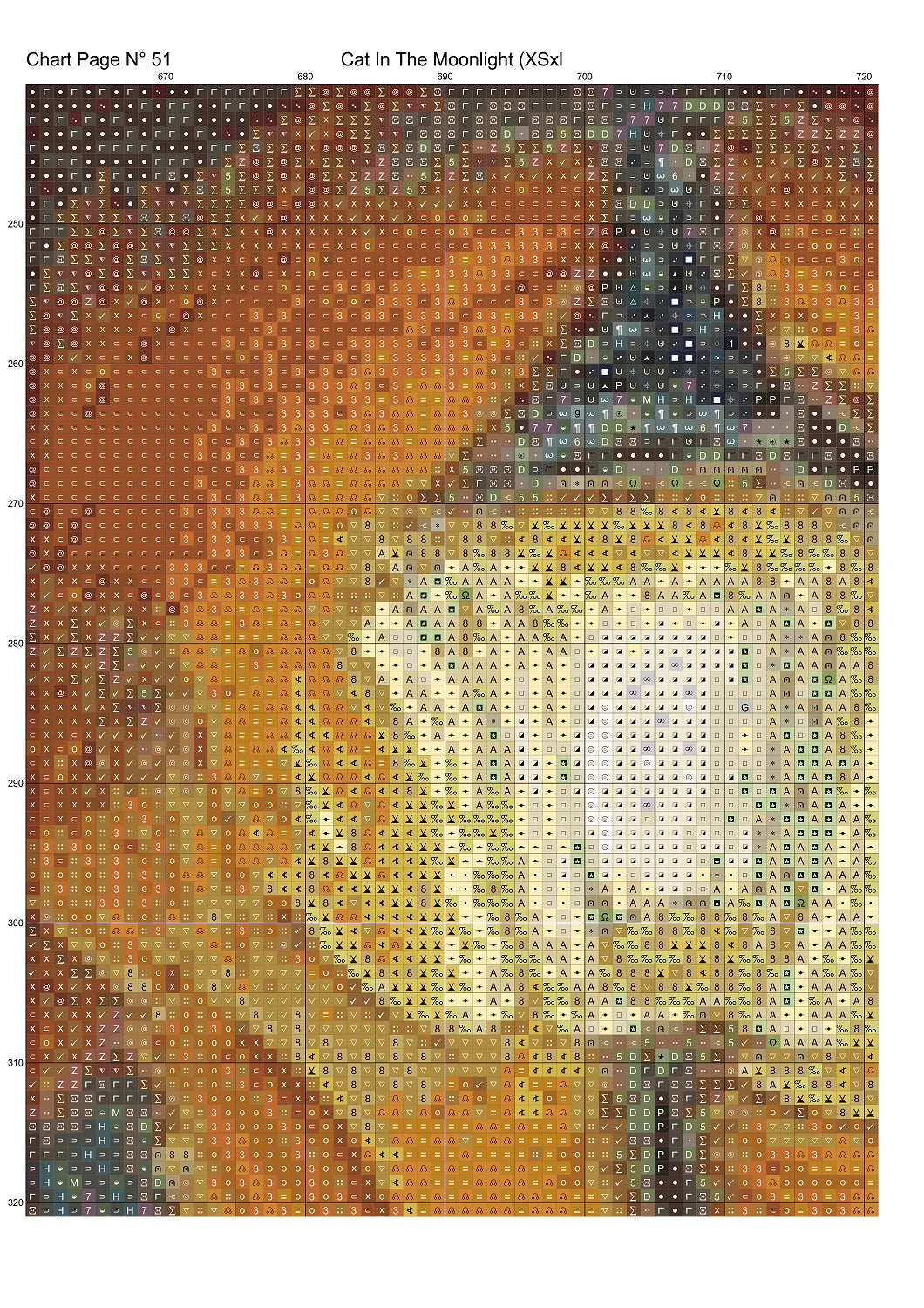 Expertly created from art by Asayuki, under Public Domain CC0 license, Cat In The Moonlight patterns. Cat In The Moonlight is a feline art pattern that comes as a full coverage pattern with no back-stitching. Additionally, Cat In The Moonlight is available in 2 different design sizes - cross stitch regular & XL And each sale includes both B&W and colour charts