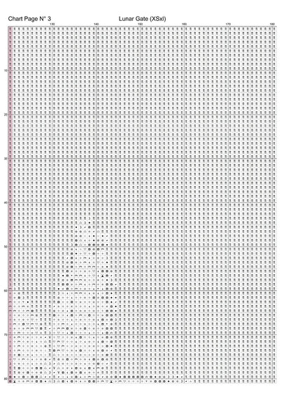 Expertly created from art by Asayuki, under Public Domain CC0 license, Lunar Gate patterns. Lunar Gate is a fantasy scifi pattern that comes as a full coverage pattern with no back-stitching. Additionally, Lunar Gate is available in 2 different design sizes - cross stitch regular & XL And each sale includes both B&W and colour charts