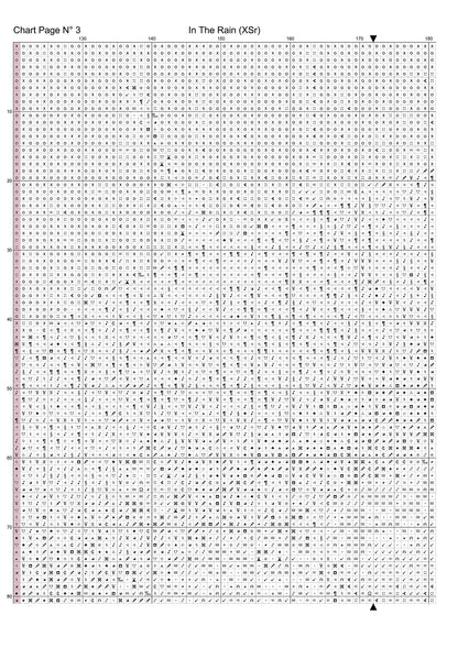 Expertly created from art by Asayuki, under Public Domain CC0 license, In The Rain patterns. In The Rain is a fantasy pattern that comes as a full coverage pattern with no back-stitching. Additionally, In The Rain is available in 2 different design sizes - cross stitch regular & XL And each sale includes both B&W and colour charts