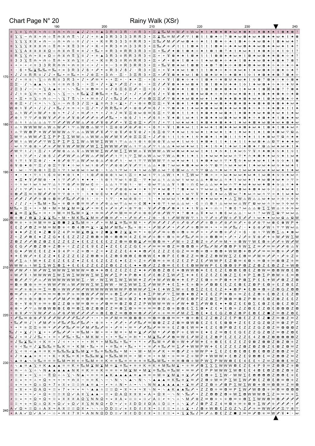 Expertly created from art by Asayuki, under Public Domain CC0 license, Rainy Walk patterns. Rainy Walk is a fantasy oriental village pattern that comes as a full coverage pattern with no back-stitching. Additionally, Rainy Walk is available in 2 different design sizes - cross stitch regular & XL And each sale includes both B&W and colour charts
