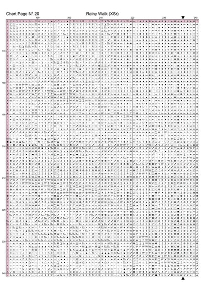 Expertly created from art by Asayuki, under Public Domain CC0 license, Rainy Walk patterns. Rainy Walk is a fantasy oriental village pattern that comes as a full coverage pattern with no back-stitching. Additionally, Rainy Walk is available in 2 different design sizes - cross stitch regular & XL And each sale includes both B&W and colour charts