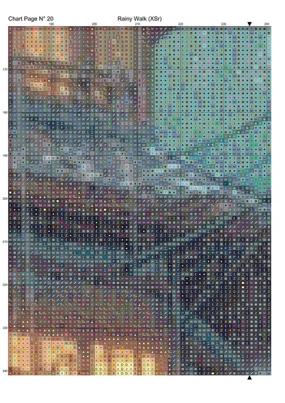 Expertly created from art by Asayuki, under Public Domain CC0 license, Rainy Walk patterns. Rainy Walk is a fantasy oriental village pattern that comes as a full coverage pattern with no back-stitching. Additionally, Rainy Walk is available in 2 different design sizes - cross stitch regular & XL And each sale includes both B&W and colour charts