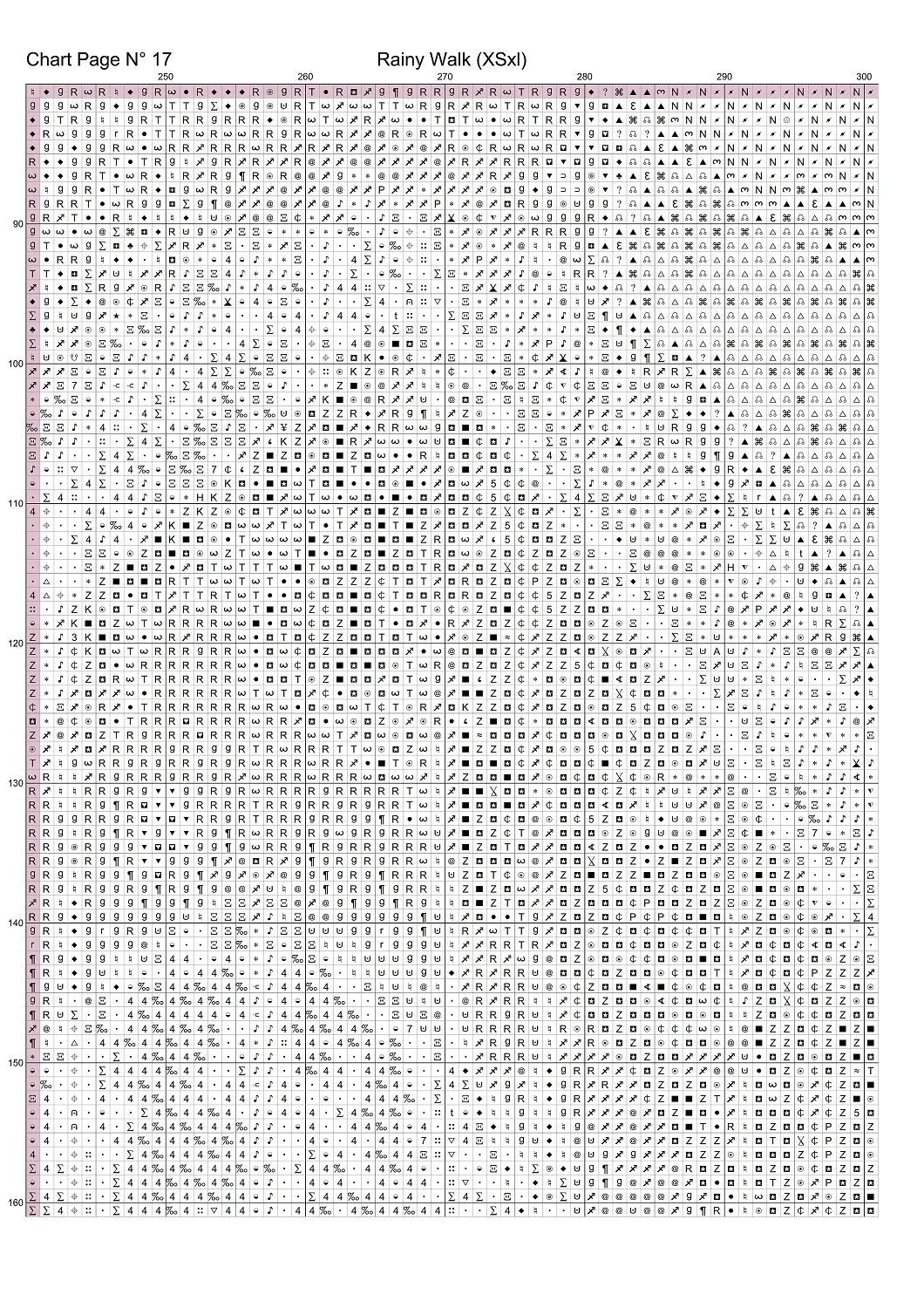 Expertly created from art by Asayuki, under Public Domain CC0 license, Rainy Walk patterns. Rainy Walk is a fantasy oriental village pattern that comes as a full coverage pattern with no back-stitching. Additionally, Rainy Walk is available in 2 different design sizes - cross stitch regular & XL And each sale includes both B&W and colour charts