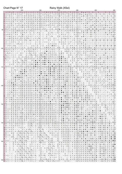 Expertly created from art by Asayuki, under Public Domain CC0 license, Rainy Walk patterns. Rainy Walk is a fantasy oriental village pattern that comes as a full coverage pattern with no back-stitching. Additionally, Rainy Walk is available in 2 different design sizes - cross stitch regular & XL And each sale includes both B&W and colour charts