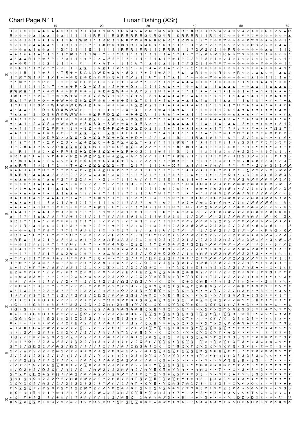 Expertly created from art by Asayuki, under Public Domain CC0 license, Lunar Fishing patterns. Lunar Fishing is a fantasy scene pattern that comes as a full coverage pattern with no back-stitching. Additionally, Lunar Fishing is available in 2 different design sizes - cross stitch regular & XL And each sale includes both B&W and colour charts
