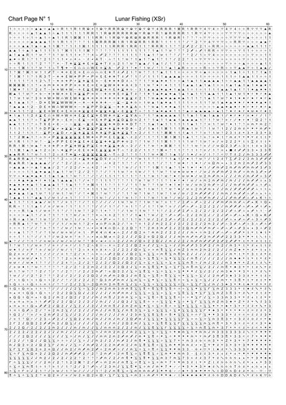 Expertly created from art by Asayuki, under Public Domain CC0 license, Lunar Fishing patterns. Lunar Fishing is a fantasy scene pattern that comes as a full coverage pattern with no back-stitching. Additionally, Lunar Fishing is available in 2 different design sizes - cross stitch regular & XL And each sale includes both B&W and colour charts