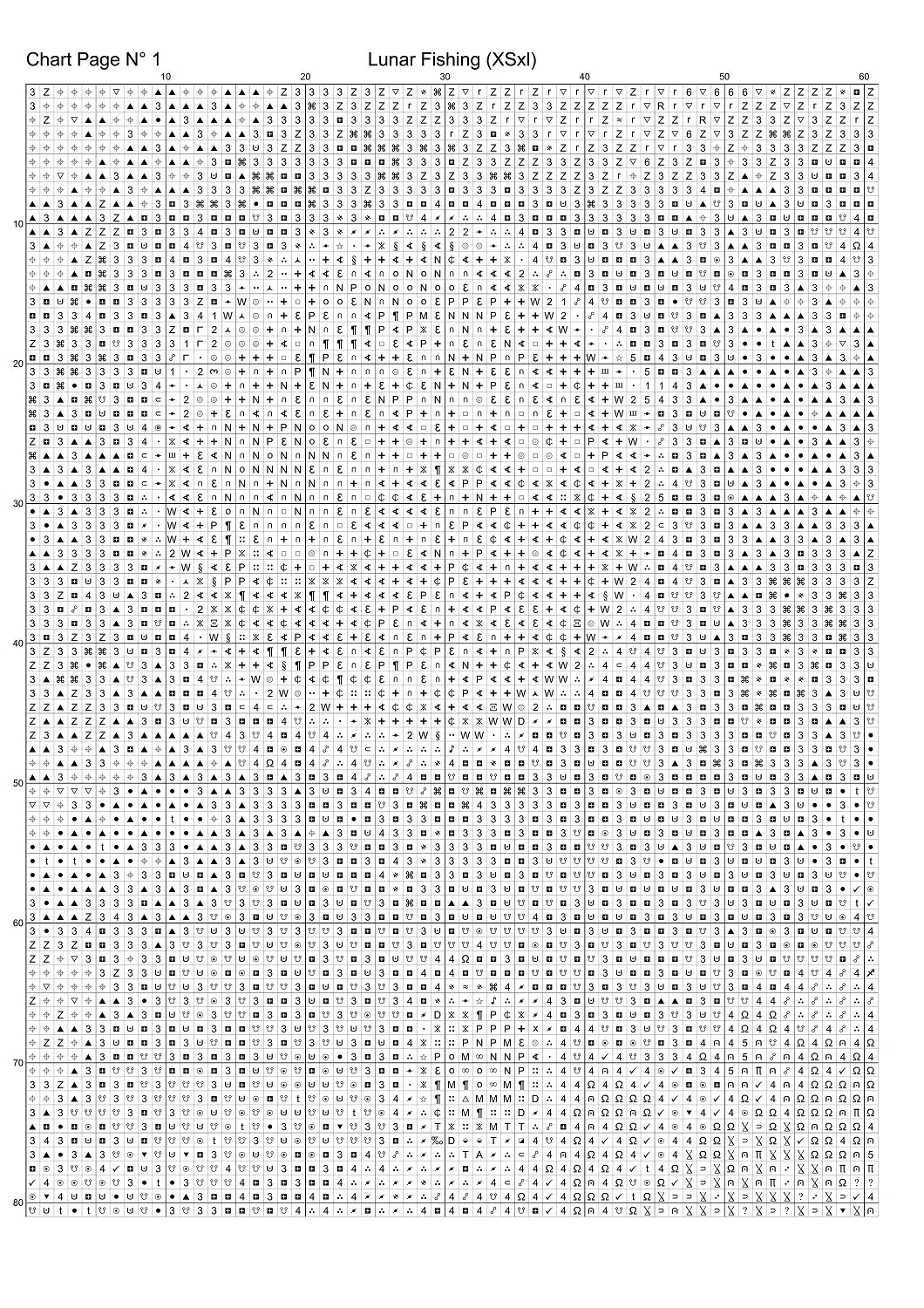 Expertly created from art by Asayuki, under Public Domain CC0 license, Lunar Fishing patterns. Lunar Fishing is a fantasy scene pattern that comes as a full coverage pattern with no back-stitching. Additionally, Lunar Fishing is available in 2 different design sizes - cross stitch regular & XL And each sale includes both B&W and colour charts