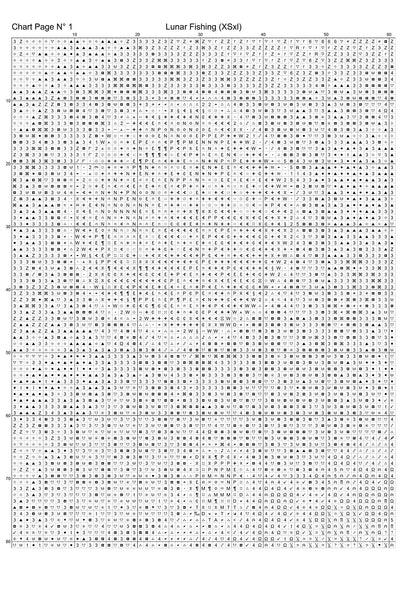 Expertly created from art by Asayuki, under Public Domain CC0 license, Lunar Fishing patterns. Lunar Fishing is a fantasy scene pattern that comes as a full coverage pattern with no back-stitching. Additionally, Lunar Fishing is available in 2 different design sizes - cross stitch regular & XL And each sale includes both B&W and colour charts