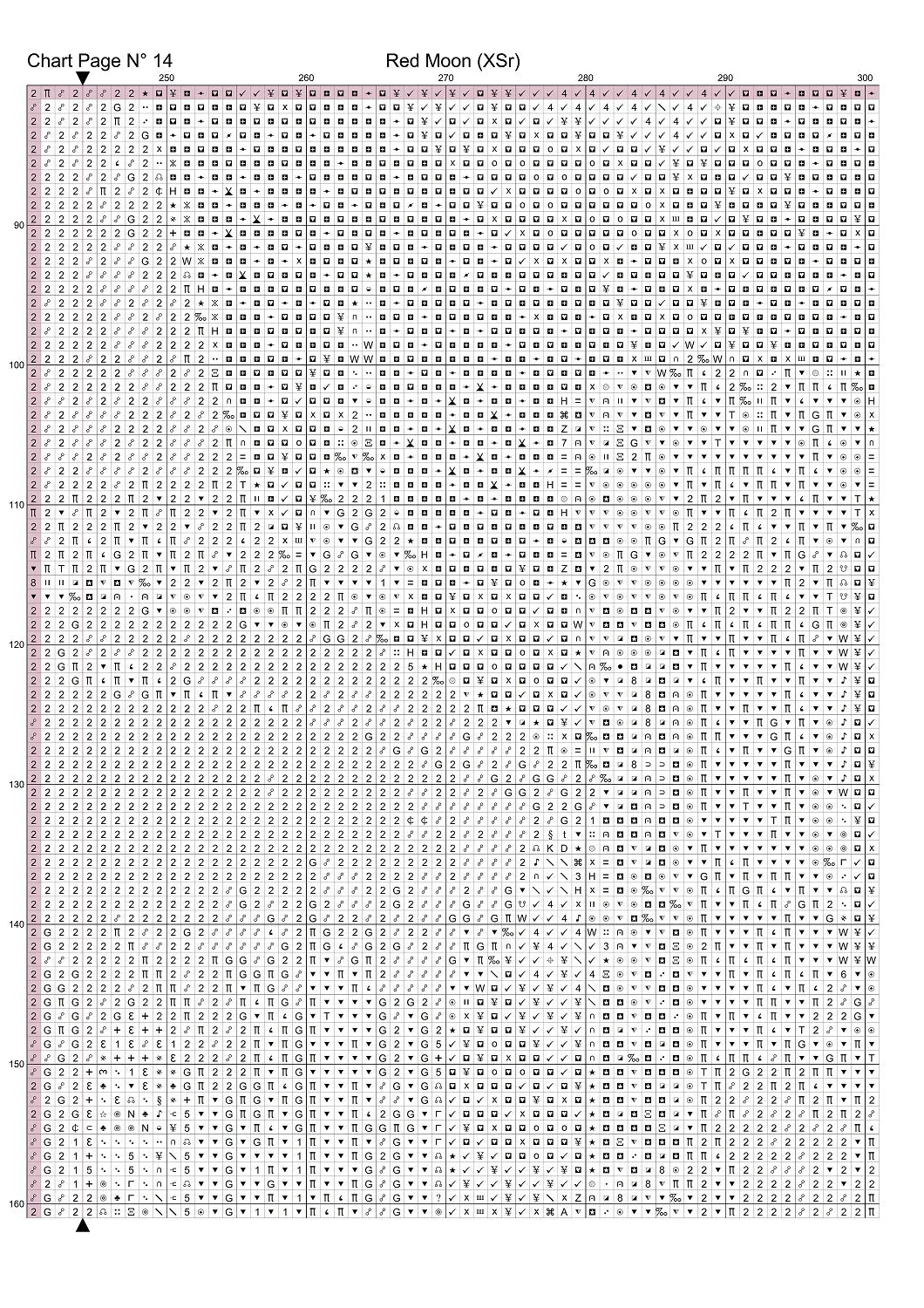 Expertly created from art by CrimsonMystique, under Public Domain CC0 license, Red Moon patterns. Red Moon is a witch pattern that comes as a full coverage pattern with no back-stitching. Additionally, Red Moon is available in 2 different design sizes - cross stitch regular & XL And each sale includes both B&W and colour charts