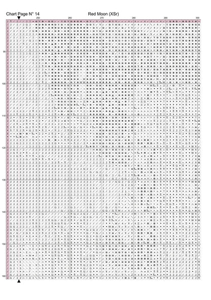 Expertly created from art by CrimsonMystique, under Public Domain CC0 license, Red Moon patterns. Red Moon is a witch pattern that comes as a full coverage pattern with no back-stitching. Additionally, Red Moon is available in 2 different design sizes - cross stitch regular & XL And each sale includes both B&W and colour charts
