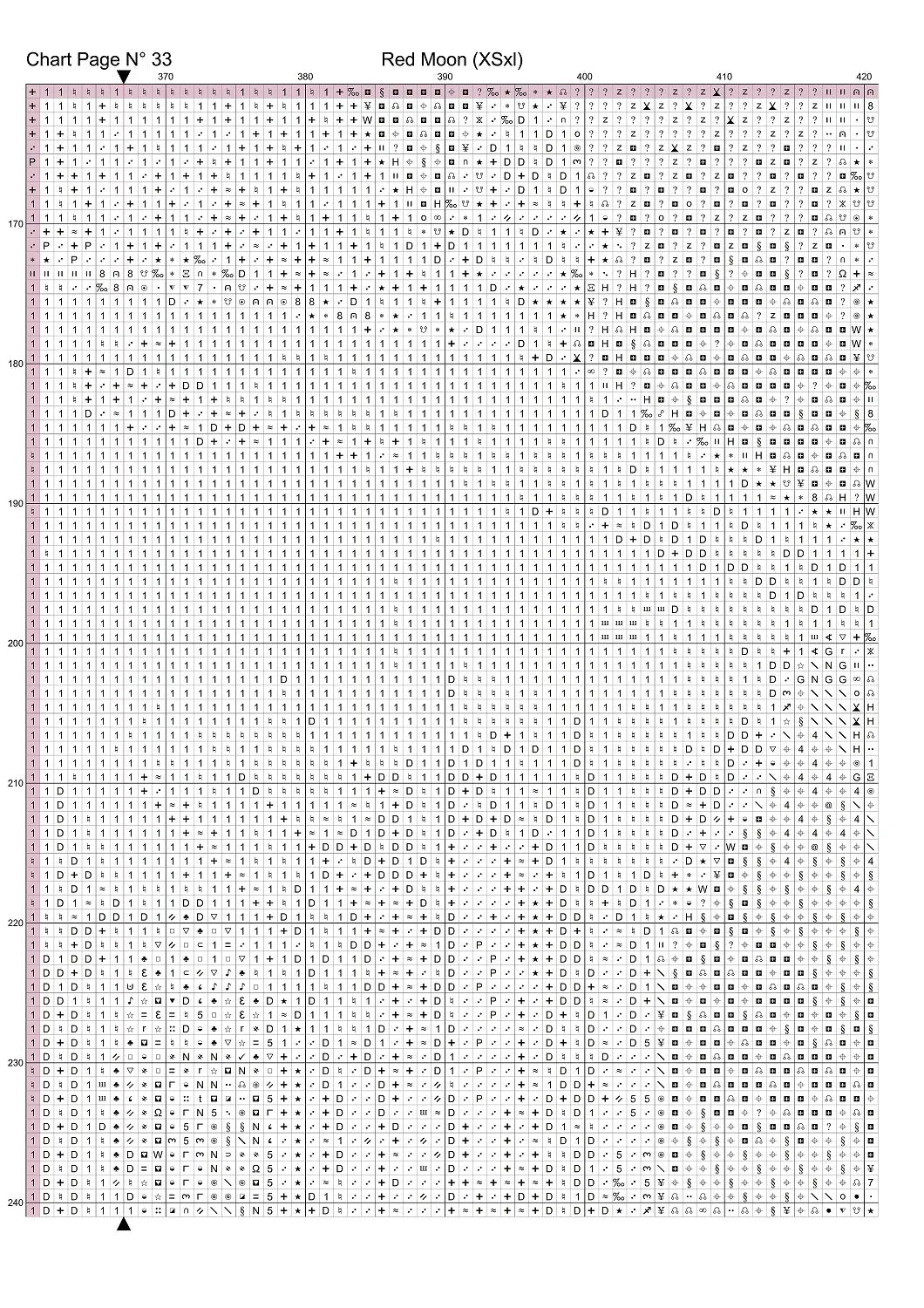 Expertly created from art by CrimsonMystique, under Public Domain CC0 license, Red Moon patterns. Red Moon is a witch pattern that comes as a full coverage pattern with no back-stitching. Additionally, Red Moon is available in 2 different design sizes - cross stitch regular & XL And each sale includes both B&W and colour charts