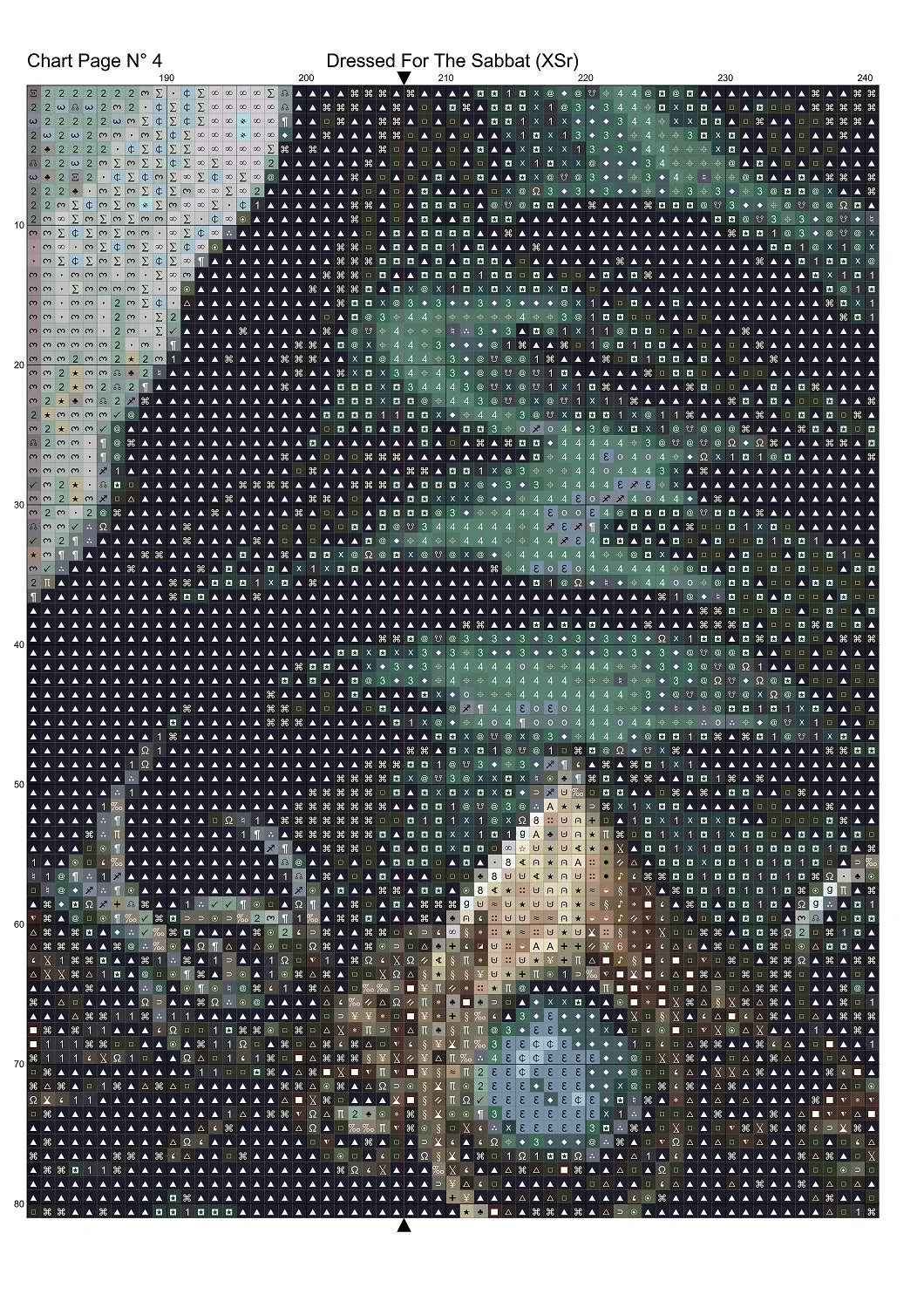 Expertly created from art by Nanne Tiggelman, under Public Domain CC0 license, Dressed For The Sabbat patterns. Dressed For The Sabbat is a witch pattern that comes as a full coverage pattern with no back-stitching. Additionally, Dressed For The Sabbat is available in 2 different design sizes - cross stitch regular & XL And each sale includes both B&W and colour charts