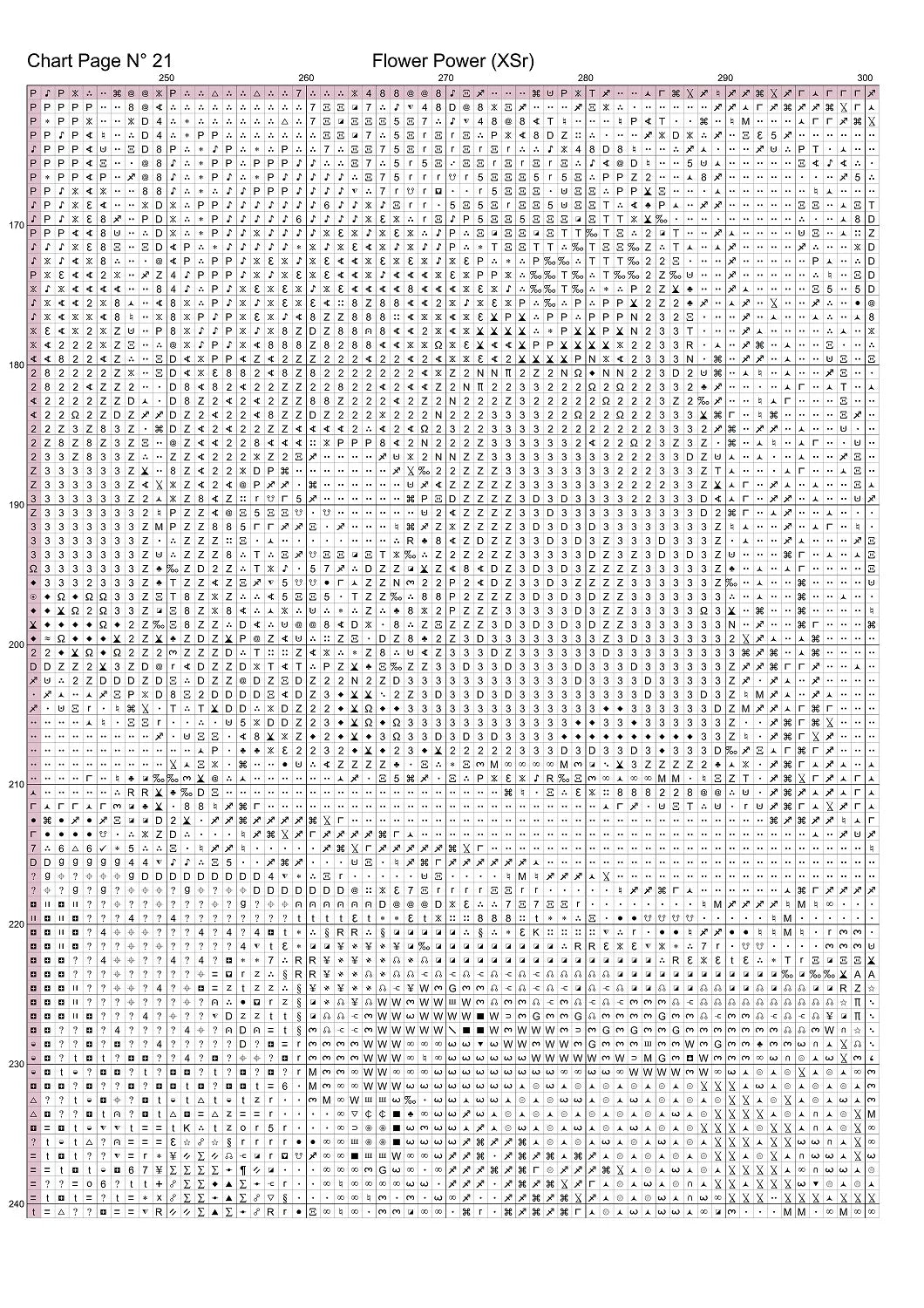 Expertly created from art by Nanne Tiggelman, under Public Domain CC0 license, Flower Power patterns. Flower Power is a Volkswagen pattern that comes as a full coverage pattern with no back-stitching. Additionally, Flower Power is available in 2 different design sizes - cross stitch regular & XL And each sale includes both B&W and colour charts