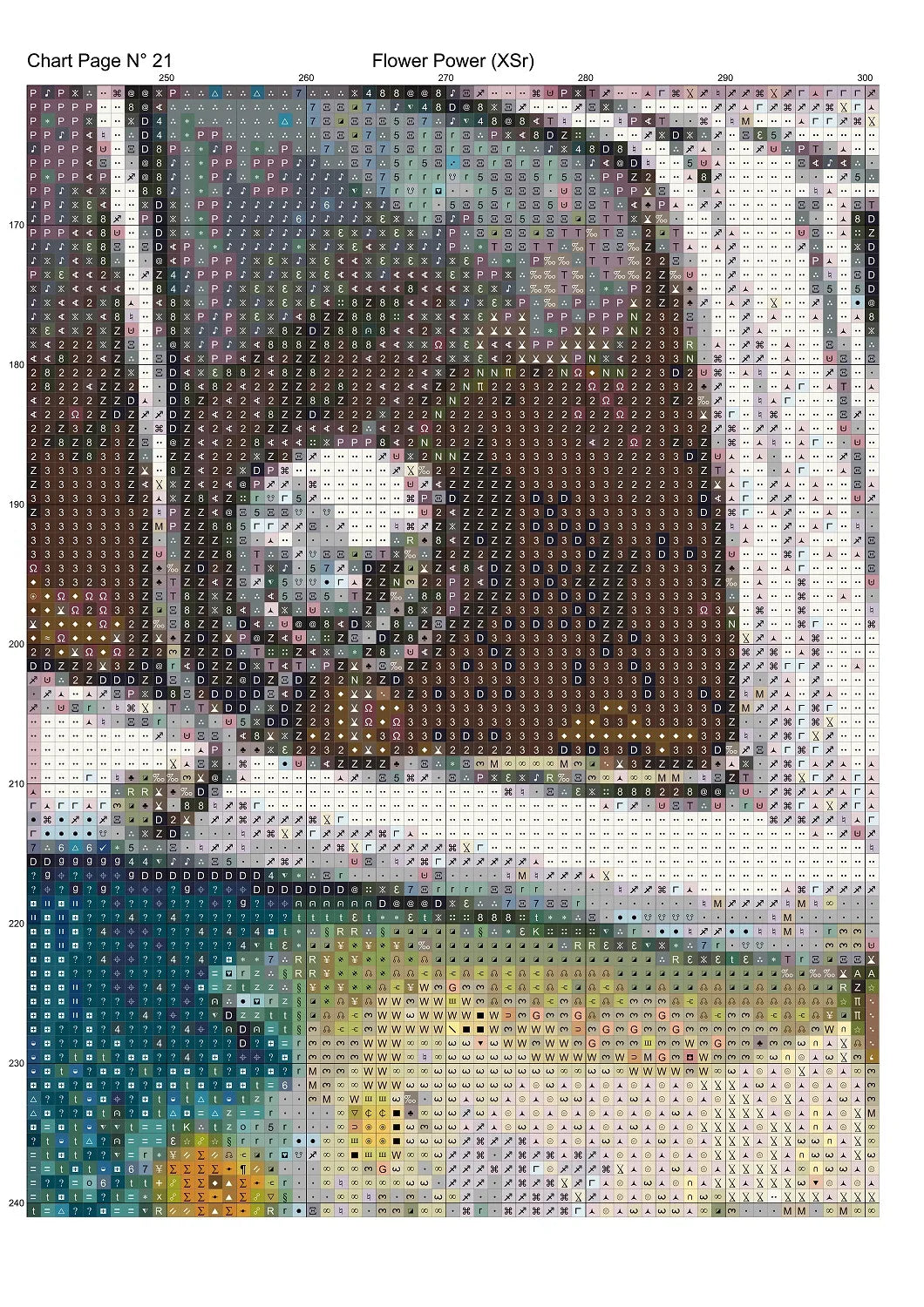 Expertly created from art by Nanne Tiggelman, under Public Domain CC0 license, Flower Power patterns. Flower Power is a Volkswagen pattern that comes as a full coverage pattern with no back-stitching. Additionally, Flower Power is available in 2 different design sizes - cross stitch regular & XL And each sale includes both B&W and colour charts