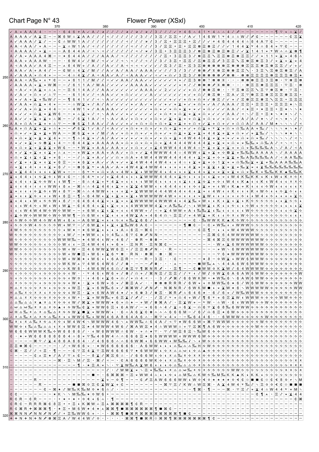 Expertly created from art by Nanne Tiggelman, under Public Domain CC0 license, Flower Power patterns. Flower Power is a Volkswagen pattern that comes as a full coverage pattern with no back-stitching. Additionally, Flower Power is available in 2 different design sizes - cross stitch regular & XL And each sale includes both B&W and colour charts