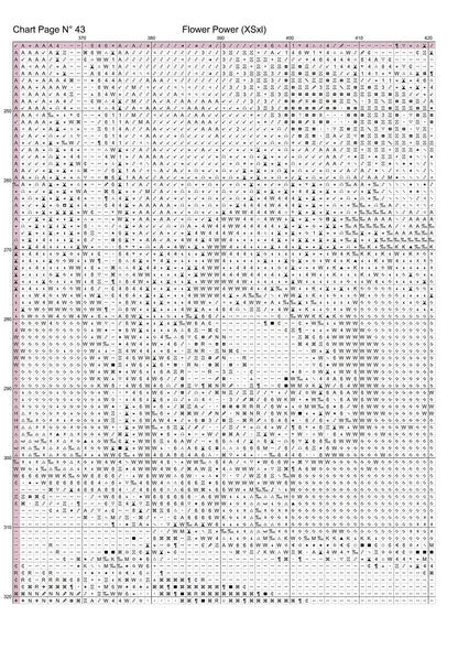 Expertly created from art by Nanne Tiggelman, under Public Domain CC0 license, Flower Power patterns. Flower Power is a Volkswagen pattern that comes as a full coverage pattern with no back-stitching. Additionally, Flower Power is available in 2 different design sizes - cross stitch regular & XL And each sale includes both B&W and colour charts