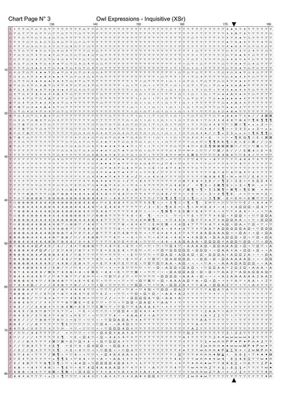 Expertly created from art by Erik Karits, under Public Domain CC0 license, Owl Expressions Inquisitive patterns. Owl Expressions Inquisitive is a cute bird pattern that comes as a full coverage pattern with no back-stitching. Additionally, Owl Expressions Inquisitive is available in 2 different design sizes - cross stitch regular & XL And each sale includes both B&W and colour charts