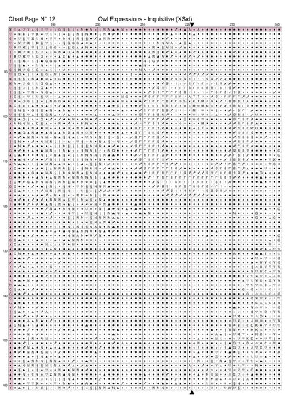 Expertly created from art by Erik Karits, under Public Domain CC0 license, Owl Expressions Inquisitive patterns. Owl Expressions Inquisitive is a cute bird pattern that comes as a full coverage pattern with no back-stitching. Additionally, Owl Expressions Inquisitive is available in 2 different design sizes - cross stitch regular & XL And each sale includes both B&W and colour charts