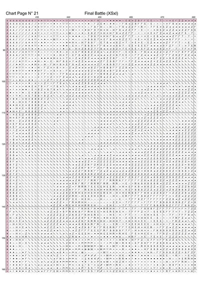 Expertly created from art by Kimut, under Public Domain CC0 license, Final Battle patterns.