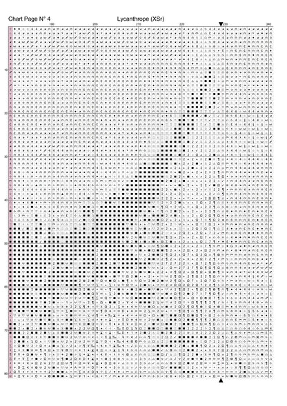Expertly created from art by Kimut, under Public Domain CC0 license, Lycanthrope patterns.