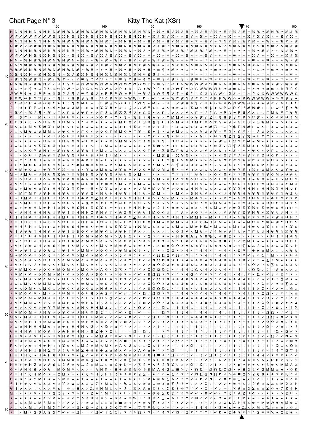 Expertly created from art by Cathe, under Public Domain CC0 license, Kitty The Kat patterns. Kitty The Kat is a fantasy humanoid feline cat pattern that comes as a full coverage pattern with no back-stitching.