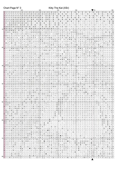 Expertly created from art by Cathe, under Public Domain CC0 license, Kitty The Kat patterns. Kitty The Kat is a fantasy humanoid feline cat pattern that comes as a full coverage pattern with no back-stitching.