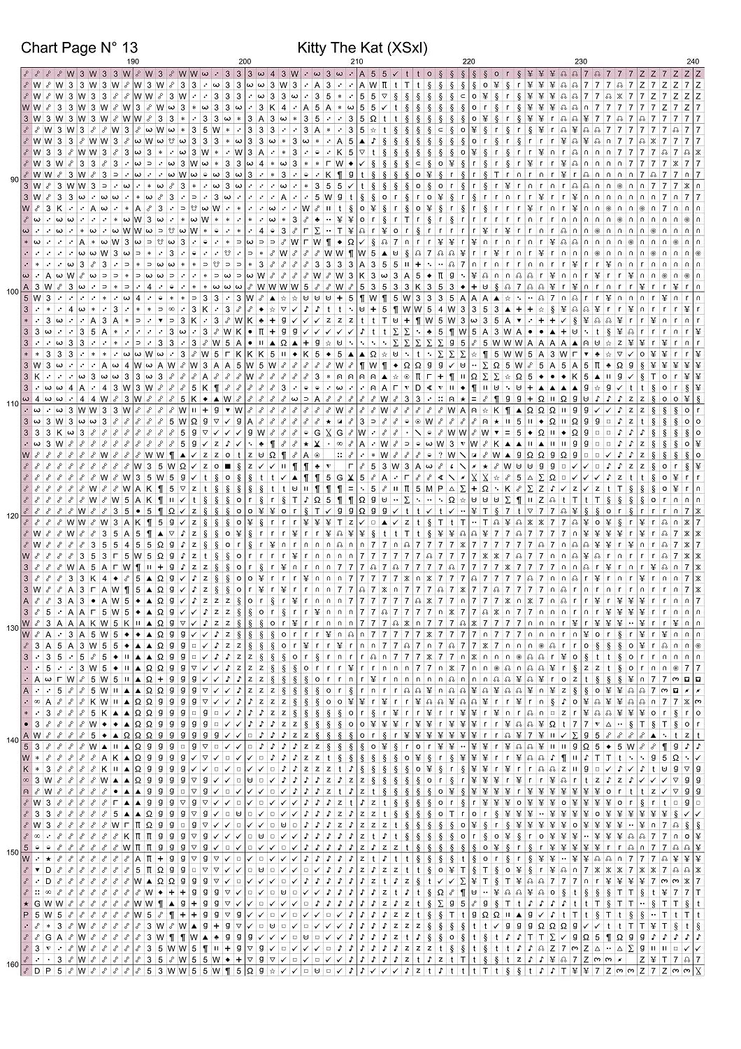 Expertly created from art by Cathe, under Public Domain CC0 license, Kitty The Kat patterns. Kitty The Kat is a fantasy humanoid feline cat pattern that comes as a full coverage pattern with no back-stitching.