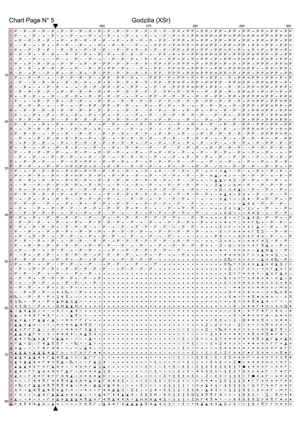 Sweeter Godzilla Pattern Modern Cross Stitch – Crafty Patterns