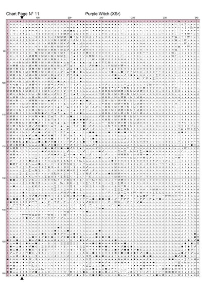 Expertly created from art by CrimsonMystique, under Public Domain CC0 license, Purple Witch patterns. Purple Witch is an art cat cross stitch pattern that comes as a full coverage pattern with no back-stitching. Additionally, Purple Witch is available in 2 different design sizes - cross stitch regular & XL And each sale includes both B&W and colour charts
