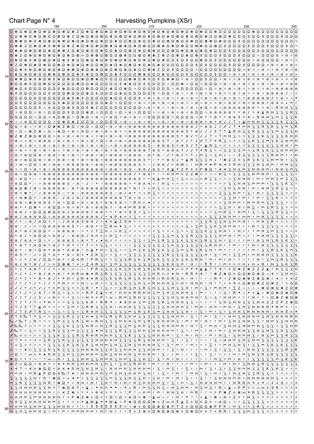 Expertly created from art by CrimsonMystique, under Public Domain CC0 license, Harvesting Pumpkins patterns. Harvesting Pumpkins is an art cat cross stitch pattern that comes as a full coverage pattern with no back-stitching. Additionally, Harvesting Pumpkins is available in 2 different design sizes - cross stitch regular & XL And each sale includes both B&W and colour charts