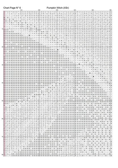 Expertly created from art by Mia-Maria Wikström, under Public Domain CC0 license, Pumpkin Witch patterns. Pumpkin Witch is an art cat cross stitch pattern that comes as a full coverage pattern with no back-stitching. Additionally, Pumpkin Witch is available in 2 different design sizes - cross stitch regular & XL And each sale includes both B&W and colour charts