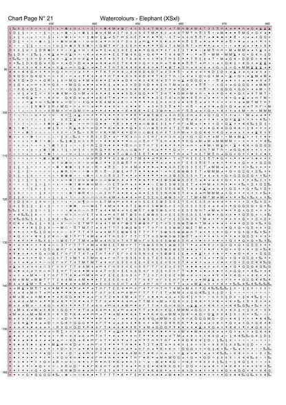 Expertly created from art by David Clode, under Public Domain CC0 license, Watercolours - Elephant patterns. Watercolours - Elephant is an art cat cross stitch pattern that comes as a non-full coverage pattern with no back-stitching. Additionally, Watercolours - Elephant is available in 2 different design sizes - cross stitch regular & XL And each sale includes both B&W and colour charts
