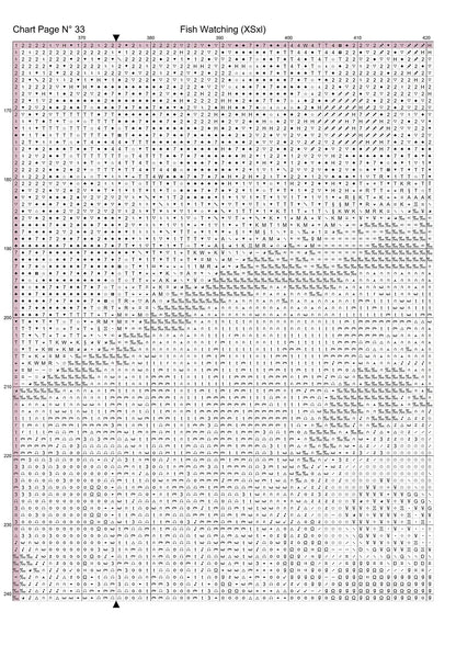 Expertly created from art by David Clode, under Public Domain CC0 license, Fish Watching patterns. Fish Watching is an art cat cross stitch pattern that comes as a full coverage pattern with no back-stitching. Additionally, Fish Hunting is available in 2 different design sizes - cross stitch regular & XL And each sale includes both B&W and colour charts