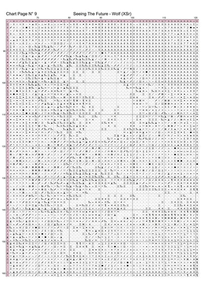 Expertly created from art by Chris0223, under Public Domain CC0 license, Wolf Seeing the Future patterns. Wolf Seeing the Future is a stunning canine cross stitch pattern that comes as a full coverage pattern with no back-stitching. Additionally, Wolf Seeing the Future is available in 2 different design sizes - cross stitch regular & XL And each sale includes both B&W and colour charts