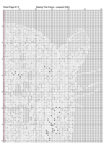 Expertly created from art by Chris0223, under Public Domain CC0 license, Leopard Seeing the Future patterns. Leopard Seeing the Future is a beautiful cat cross stitch pattern that comes as a full coverage pattern with no back-stitching. Additionally, Leopard Seeing the Future is available in 2 different design sizes - cross stitch regular & XL And each sale includes both B&W and colour charts