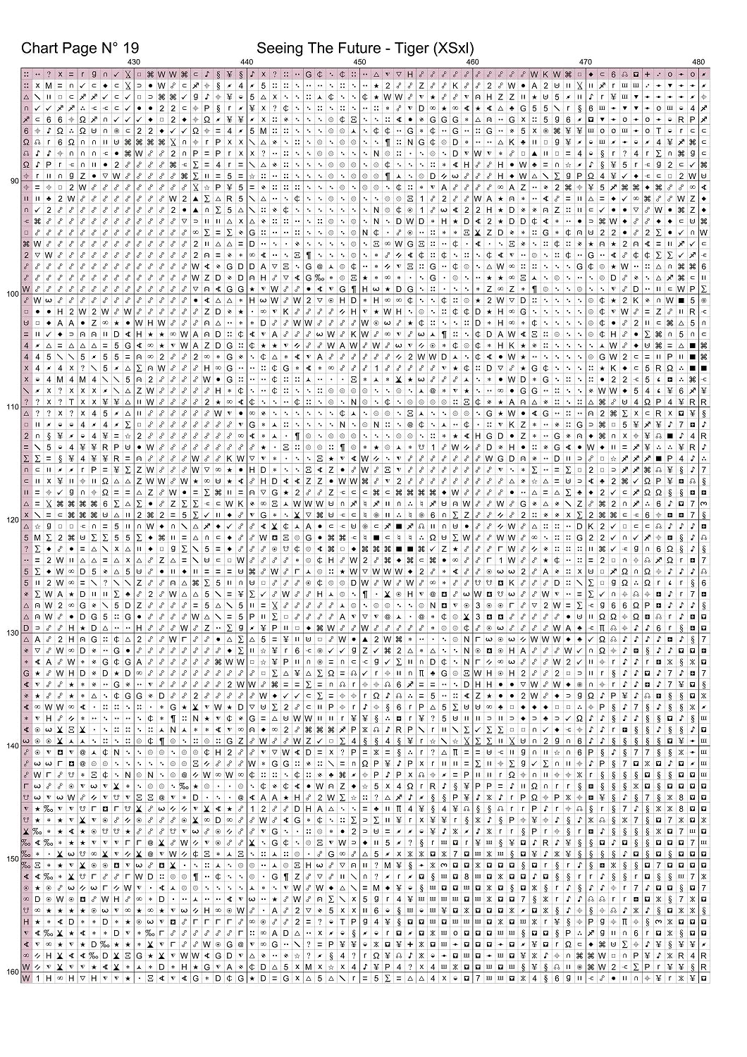 Expertly created from art by Chris0223, under Public Domain CC0 license, Tiger Seeing the Future patterns. Tiger Seeing the Future is a beautiful cat cross stitch pattern that comes as a full coverage pattern with no back-stitching. Additionally, Tiger Seeing the Future is available in 2 different design sizes - cross stitch regular & XL And each sale includes both B&W and colour charts