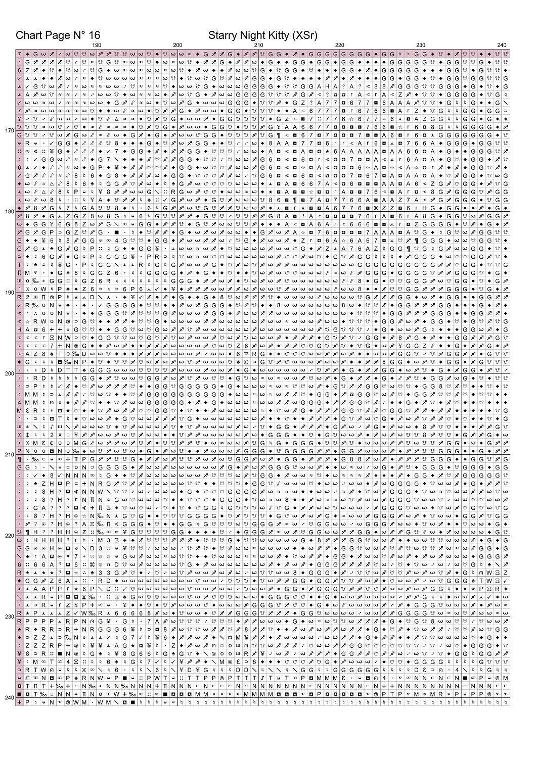 Expertly created from art by Busra Akpolat, under Public Domain CC0 license, Starry Night Kitty patterns. Starry Night Kitty is a beautiful cat cross stitch pattern that comes as a full coverage pattern with no back-stitching. Additionally, Starry Night Kitty is available in 2 different design sizes - cross stitch regular & XL And each sale includes both B&W and colour charts