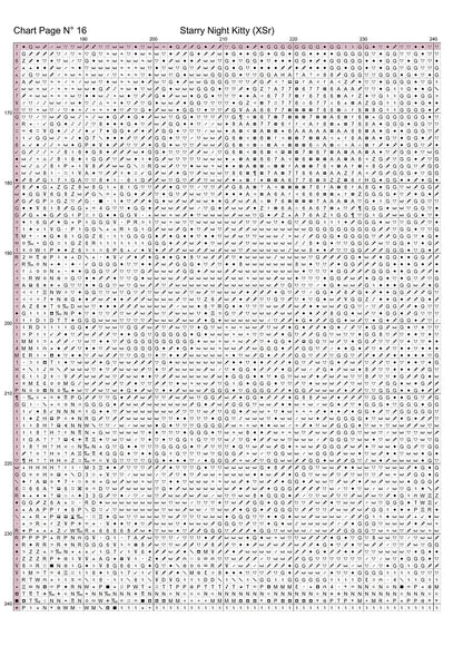 Expertly created from art by Busra Akpolat, under Public Domain CC0 license, Starry Night Kitty patterns. Starry Night Kitty is a beautiful cat cross stitch pattern that comes as a full coverage pattern with no back-stitching. Additionally, Starry Night Kitty is available in 2 different design sizes - cross stitch regular & XL And each sale includes both B&W and colour charts