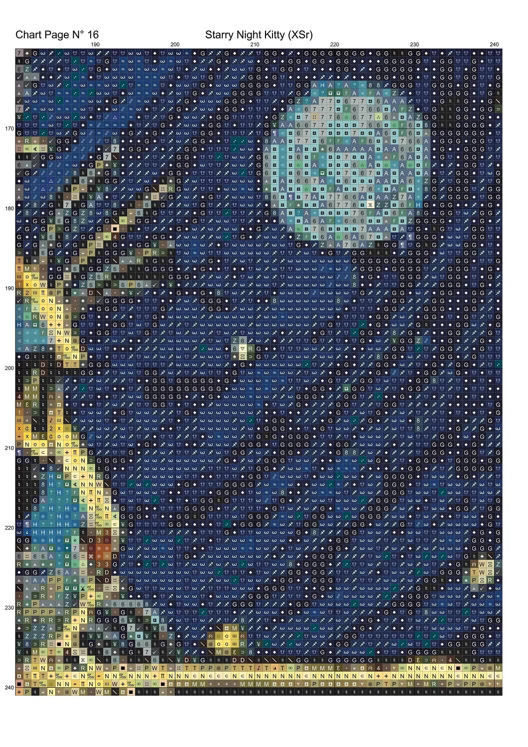 Expertly created from art by Busra Akpolat, under Public Domain CC0 license, Starry Night Kitty patterns. Starry Night Kitty is a beautiful cat cross stitch pattern that comes as a full coverage pattern with no back-stitching. Additionally, Starry Night Kitty is available in 2 different design sizes - cross stitch regular & XL And each sale includes both B&W and colour charts